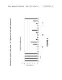 HETEROARYL COMPOUNDS AND USES THEREOF diagram and image