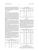 HETEROARYL COMPOUNDS AND USES THEREOF diagram and image