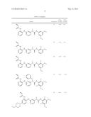 PYRIMIDINE FGFR4 INHIBITORS diagram and image