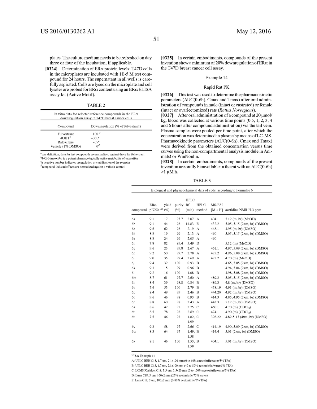 N-SUBSTITUTED AZETIDINE DERIVATIVES - diagram, schematic, and image 52