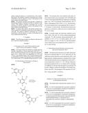 PATHWAY SPECIFIC ASSAYS FOR PREDICTING IRRITABLE BOWEL SYNDROME DIAGNOSIS diagram and image