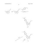 PATHWAY SPECIFIC ASSAYS FOR PREDICTING IRRITABLE BOWEL SYNDROME DIAGNOSIS diagram and image