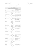 MERCAPTOAMIDINE DERIVATIVES AND METHODS OF USE diagram and image