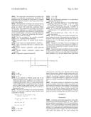 PROCESS FOR PRODUCING COMPOSITIONS COMPRISING PLATINUM diagram and image