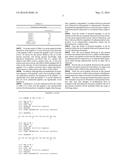 NOVEL PEPTIDE AND USES THEREOF diagram and image