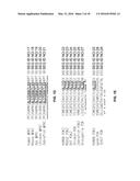 COMPOSITIONS AND METHODS FOR SPECIFIC REGULATION OF PYRUVATE DEHYDROGENASE     KINASE diagram and image