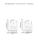 COMPOSITIONS AND METHODS FOR SPECIFIC REGULATION OF PYRUVATE DEHYDROGENASE     KINASE diagram and image