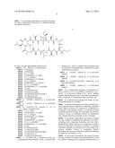 NOVEL CYCLOSPORIN ANALOGUES FOR PREVENTING OR TREATING HEPATITIS C     INFECTION diagram and image