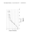 New uranium-chelating peptides derived from EF-hand calcium-binding motif     useful for uranium biodetection and biodecontamination diagram and image