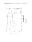 New uranium-chelating peptides derived from EF-hand calcium-binding motif     useful for uranium biodetection and biodecontamination diagram and image