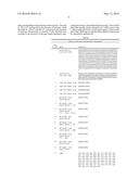 New uranium-chelating peptides derived from EF-hand calcium-binding motif     useful for uranium biodetection and biodecontamination diagram and image