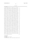 New uranium-chelating peptides derived from EF-hand calcium-binding motif     useful for uranium biodetection and biodecontamination diagram and image