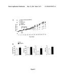 A GROWTH HORMONE SECRETAGOGUE RECEPTOR BASED PROTEIN, NUCLEIC ACIDS AND     METHODS AND USES THEREOF diagram and image