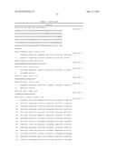 A GROWTH HORMONE SECRETAGOGUE RECEPTOR BASED PROTEIN, NUCLEIC ACIDS AND     METHODS AND USES THEREOF diagram and image