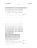 A GROWTH HORMONE SECRETAGOGUE RECEPTOR BASED PROTEIN, NUCLEIC ACIDS AND     METHODS AND USES THEREOF diagram and image