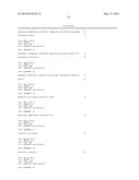 A GROWTH HORMONE SECRETAGOGUE RECEPTOR BASED PROTEIN, NUCLEIC ACIDS AND     METHODS AND USES THEREOF diagram and image