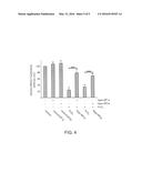 METHOD FOR PRODUCING HYPO-METALLATED REDOX-ACTIVE METALLOTHIONEIN PROTEIN     AND PHARMACEUTICAL COMPOSITION CONTAINING THE SAME diagram and image