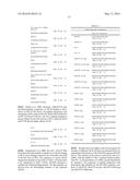 Chimeric and Humanized Anti-Histone Antibodies diagram and image