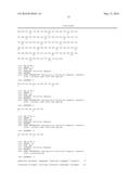 ANTIBODIES TO HUMAN RESISTIN diagram and image