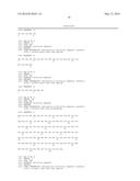 ANTIBODIES TO HUMAN RESISTIN diagram and image