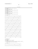 ANTIBODIES TO HUMAN RESISTIN diagram and image