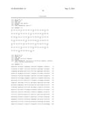 ANTIBODIES TO HUMAN RESISTIN diagram and image