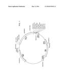 ANTI-GCC ANTIBODY MOLECULES AND METHODS FOR USE OF SAME diagram and image