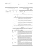 ANTI-GCC ANTIBODY MOLECULES AND METHODS FOR USE OF SAME diagram and image