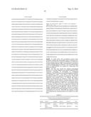 ANTI-GCC ANTIBODY MOLECULES AND METHODS FOR USE OF SAME diagram and image