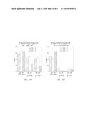 ANTIBODIES TO THE B12-TRANSCOBALAMIN RECEPTOR diagram and image