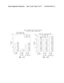 ANTIBODIES TO THE B12-TRANSCOBALAMIN RECEPTOR diagram and image