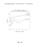 ANTIBODIES TO THE B12-TRANSCOBALAMIN RECEPTOR diagram and image