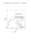 ANTIBODIES TO THE B12-TRANSCOBALAMIN RECEPTOR diagram and image