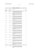 GLYCAN-INTERACTING COMPOUNDS AND METHODS OF USE diagram and image