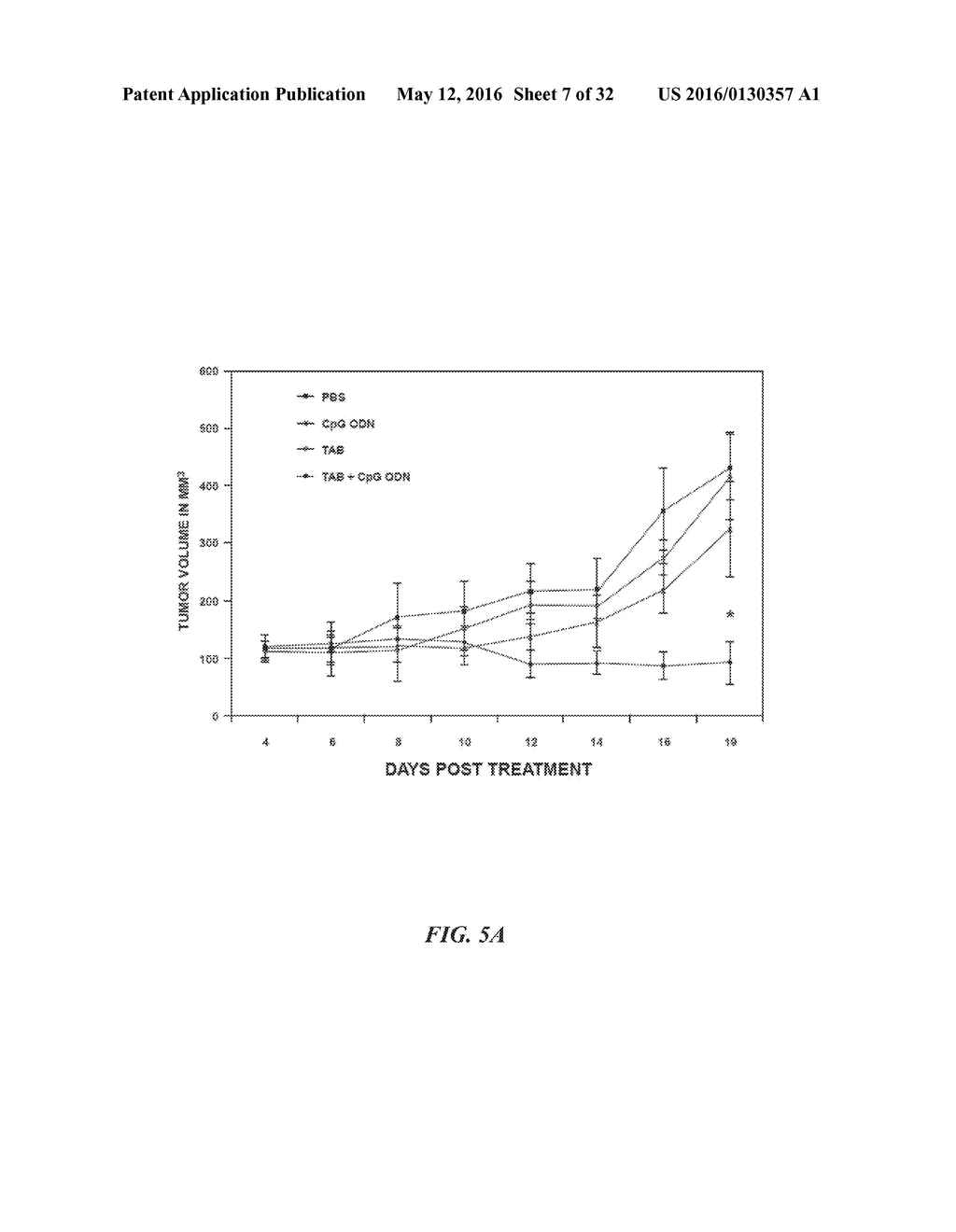 COMPOSITIONS COMPRISING CHIMERIC ANTIGEN RECEPTORS, T CELLS COMPRISING THE     SAME, AND METHODS OF USING THE SAME - diagram, schematic, and image 08