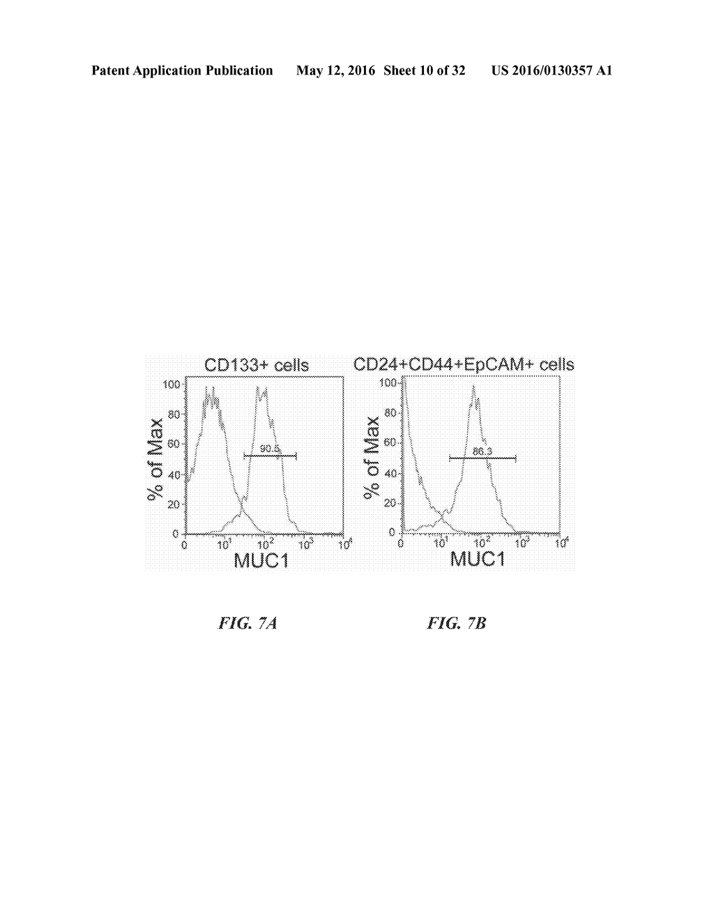 COMPOSITIONS COMPRISING CHIMERIC ANTIGEN RECEPTORS, T CELLS COMPRISING THE     SAME, AND METHODS OF USING THE SAME - diagram, schematic, and image 11