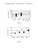 COMPOSITIONS COMPRISING CHIMERIC ANTIGEN RECEPTORS, T CELLS COMPRISING THE     SAME, AND METHODS OF USING THE SAME diagram and image