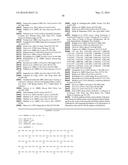 COMPOSITIONS COMPRISING CHIMERIC ANTIGEN RECEPTORS, T CELLS COMPRISING THE     SAME, AND METHODS OF USING THE SAME diagram and image