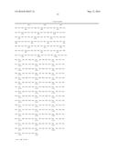 COMPOSITIONS COMPRISING CHIMERIC ANTIGEN RECEPTORS, T CELLS COMPRISING THE     SAME, AND METHODS OF USING THE SAME diagram and image