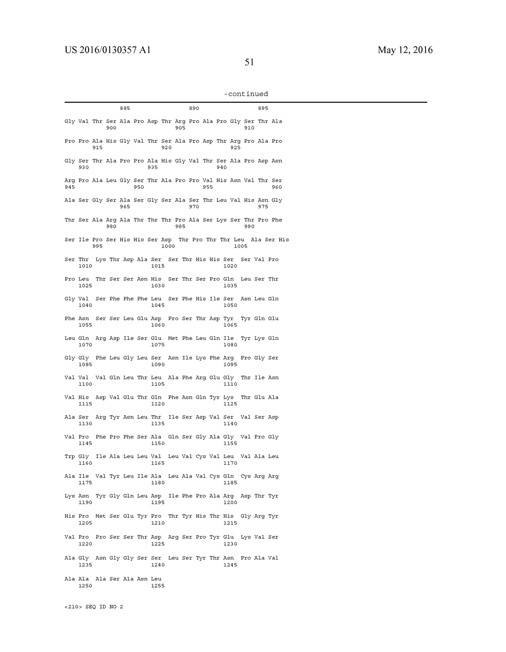 COMPOSITIONS COMPRISING CHIMERIC ANTIGEN RECEPTORS, T CELLS COMPRISING THE     SAME, AND METHODS OF USING THE SAME - diagram, schematic, and image 84