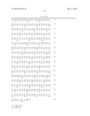 COMPOSITIONS COMPRISING CHIMERIC ANTIGEN RECEPTORS, T CELLS COMPRISING THE     SAME, AND METHODS OF USING THE SAME diagram and image