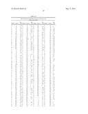 CYSTEINE ENGINEERED ANTIBODIES AND CONJUGATES diagram and image