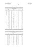 CYSTEINE ENGINEERED ANTIBODIES AND CONJUGATES diagram and image