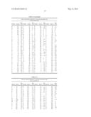 CYSTEINE ENGINEERED ANTIBODIES AND CONJUGATES diagram and image