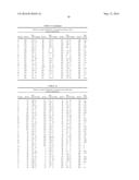 CYSTEINE ENGINEERED ANTIBODIES AND CONJUGATES diagram and image