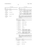 CYSTEINE ENGINEERED ANTIBODIES AND CONJUGATES diagram and image