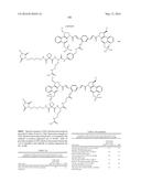 CYSTEINE ENGINEERED ANTIBODIES AND CONJUGATES diagram and image