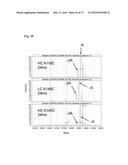 CYSTEINE ENGINEERED ANTIBODIES AND CONJUGATES diagram and image