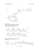 CYSTEINE ENGINEERED ANTIBODIES AND CONJUGATES diagram and image