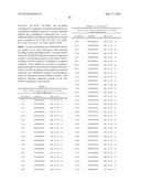 CYSTEINE ENGINEERED ANTIBODIES AND CONJUGATES diagram and image